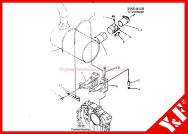 kaufen KOMATSU-Bagger zerteilt Pc200-7 6738-11-5510 Schalldämpfer 6738-11-5940 U-Bolzen 6210-11-5232 Platte Klammern-6210-11-5232 online manufacture